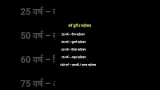 TET/CTET ke liye Most Important gk Tricks for competitive exams #gk #facts #learn #mpsc #shorts #all