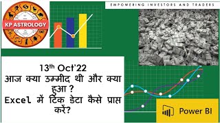 13th Oct’22 आज क्या उम्मीद थी और क्या हुआ ? Excel में टिक डेटा कैसे प्राप्त करें?