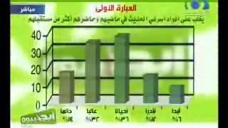 ايجابيون لكل أسرة II ح11: التخطيط الأسري