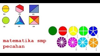 PECAHAN  |  MATEMATIKA SMP  | RUMUS MATEMATIKA