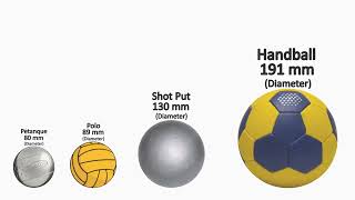 Sports Balls Size Comparison 2D | #comparison #animation