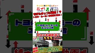 トヨタ・ルーミーに乗って、シエンタと比較しながら走行性能をレビューします。乗り心地や足回り、遮音性に大きな違いがあった！【ルーミー・シエンタ徹底比較】 #トヨタ #ルーミー #shorts