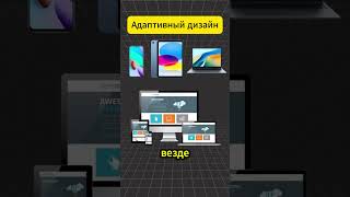 Что нужно для frontend разработчика ? #шортс  #программирование  #программированиедляначинающих