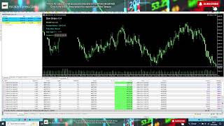 Live Automated Trading US Session - Dow Index (US30) -  10th December 2024 - Dow Snipe Trading Robot