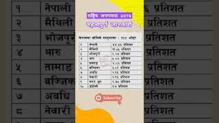 राष्ट्रिय जनगणना 2078 | महत्वपूर्ण जानकारी | loksewa tayari #shorts