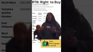 RTB Right to Buy Higher discount last chance #rtb #righttobuy #rtbmortgages #righttobuymortgage