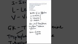 #NEETPG #BIOCHEMISTRY MCQs | Branched chain Amino acids | GLUCOGENIC and KETOGENIC amino acids