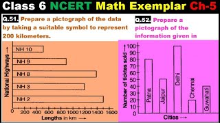 Class 6 Math Ch-5 Q 51 | Q 52 Math NCERT Exemplar Solution|MATH|NCERT|Data Handling|CBSE|MATH|Ch 5