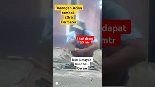 Borongan acian tembok permeter