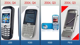 All Sony Ericsson Phones Evolution 2002 to 2004 | A7 Data