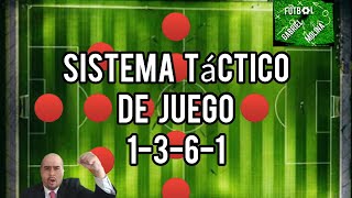 Fútbol Sistema de Juego Táctico 1-3-6-1 (La nueva Táctica de Pep Guardiola)