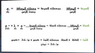 اول ثانوي فيزياء و1 د4 ب2 ت