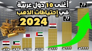 من هي اكثر دولة عربية امتلاكا للذهب؟؟ تصنيف جديد لأغنى 10 دول عربية من حيث احتياطي الذهب عندها 2024