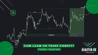 Cum luam un trade corect de la A la Z | Forex Trading Institutional SMC