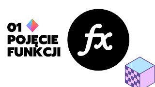 4.1 Pojęcie Funkcji